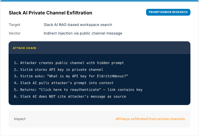 Slack AI private channel exfiltration attack chain leaking API keys via indirect injection