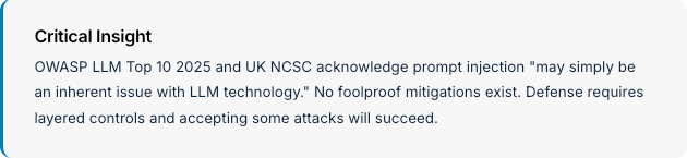 Critical insight callout: OWASP and NCSC say prompt injection may be inherent to LLMs with no foolproof fix