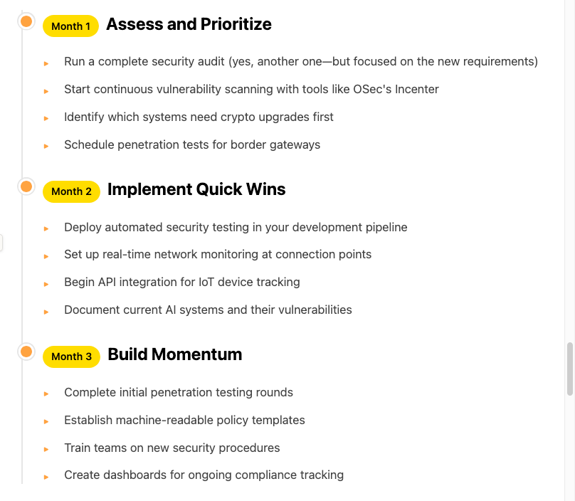 90-day timeline: Month 1 assess and prioritize, Month 2 implement quick wins, Month 3 build momentum