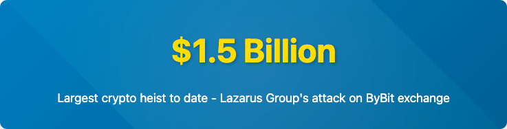 $1.5 Billion stolen by Lazarus Group attack on ByBit exchange