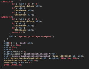 End of the taskgated function calling AuthorizationCopyRights for system.privilege.taskport then freeing the reference